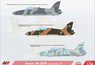 Макети  Hawk 209 light fighter (Indonesian A.F.)